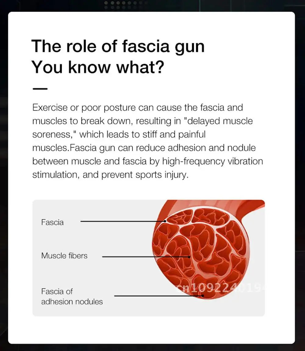 Electric Tissue  32 Level Fascia  Deep Massage Exercise Back Body Pain Sport Muscle Massager Neck Relief Relaxation