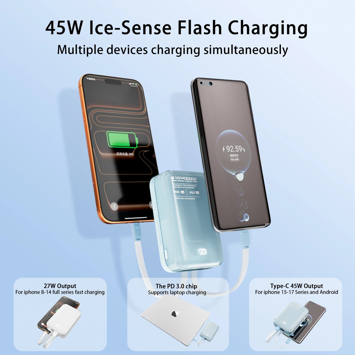 20000mAh Portable Power Bank 45W Type-C Super Fast Charging Built-in Dual Charging Cables for iPhone 17 16 Mobile Phone Xiaomi