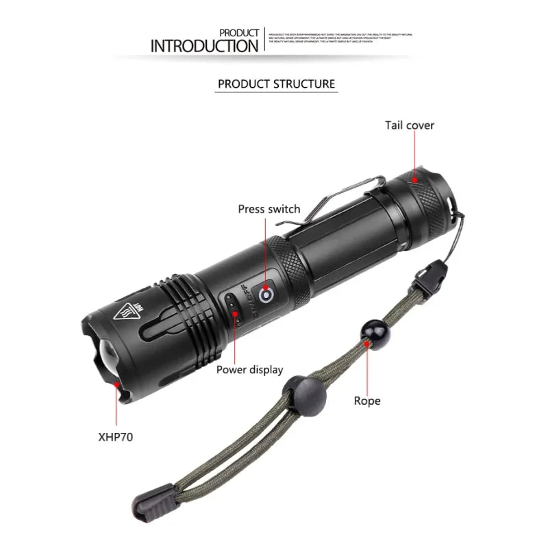 High Power Tactical Flashlight Rechargeable Zoom LED Torch with 5 Charging Modes Pen Clip
