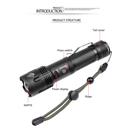 High Power Tactical Flashlight Rechargeable Zoom LED Torch with 5 Charging Modes Pen Clip