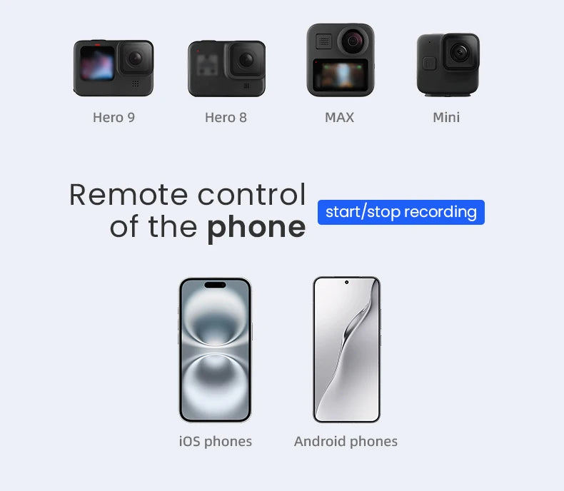 Wireless Bluetooth Remote Control with Wrist Strap for Action Cameras and Smartphones