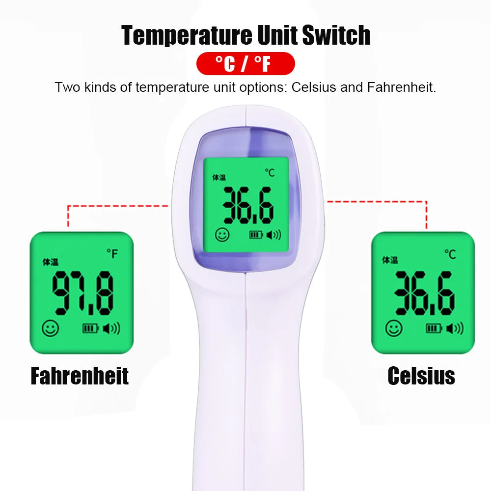 Digital Infrared Thermometer Forehead Body Non-Contact Fever Thermometers Medical Portable Finger Pulse Oximeter Blood Oxygen