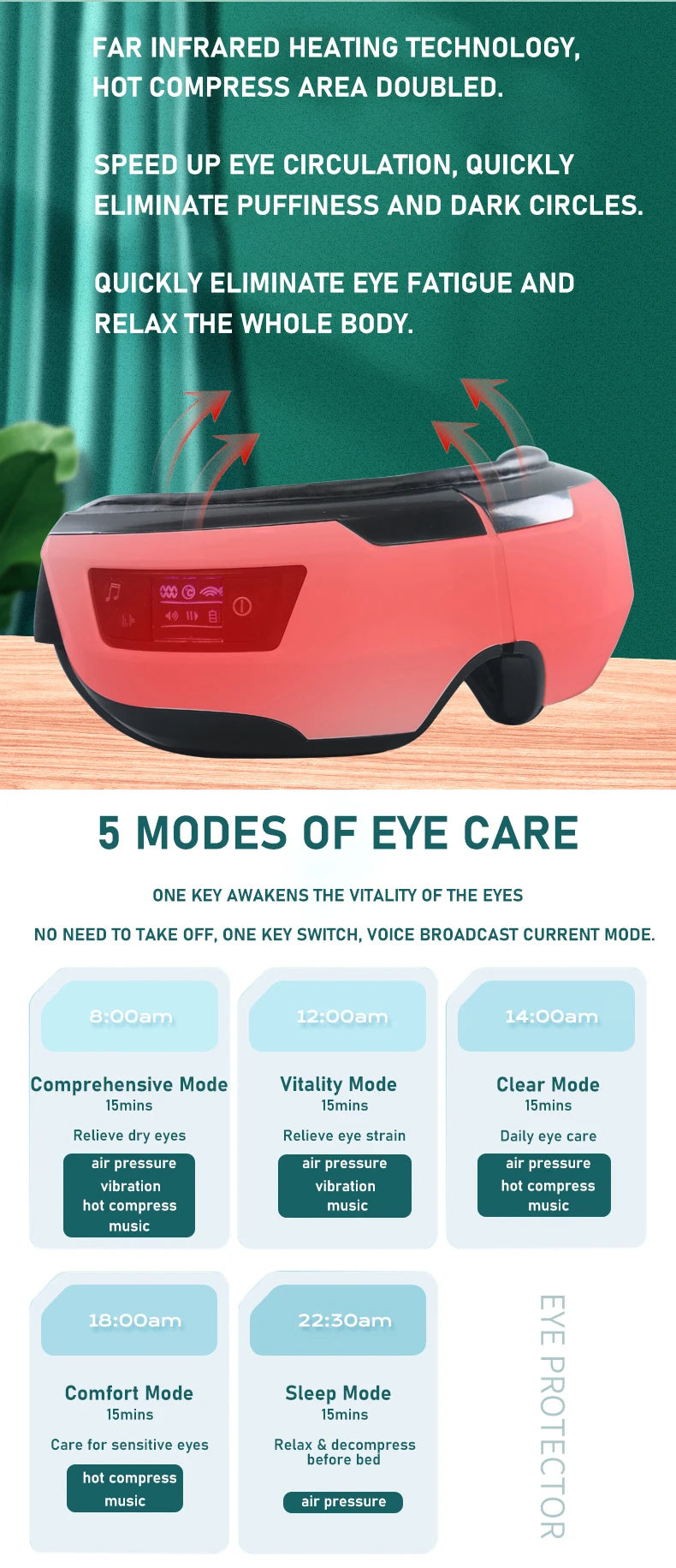 Rechargeable Eye Massager Vibration Air Pressure Heating Massage Relax Fatigue Stress Bluetooth Music