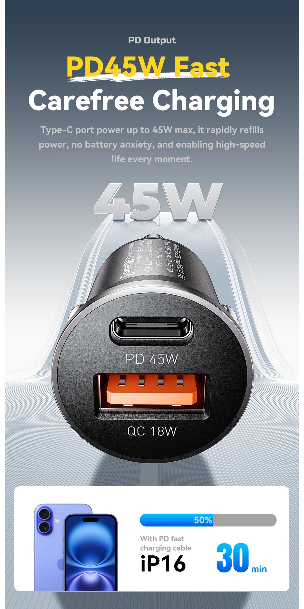 45W Mini USB-C + USB Fast Car Charger (PD 3.0 + QC 3.0)