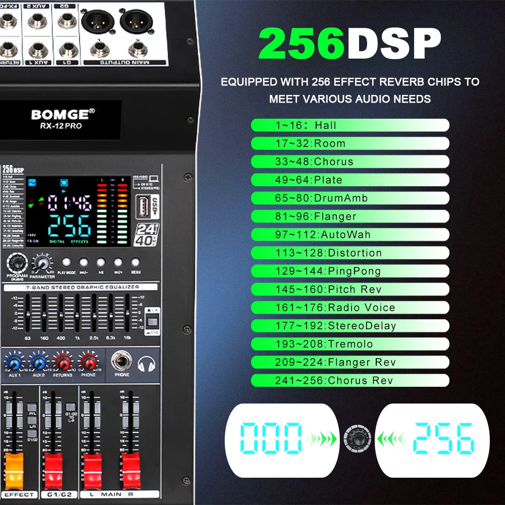 Professional 12 Channel Audio Mixer Console with USB Bluetooth and 256 DSP Effects