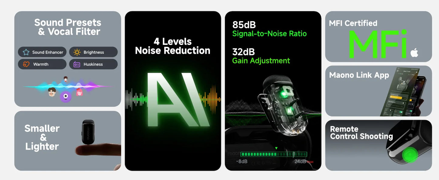 Wireless Lavalier Microphone with AI Noise Cancellation and App Control