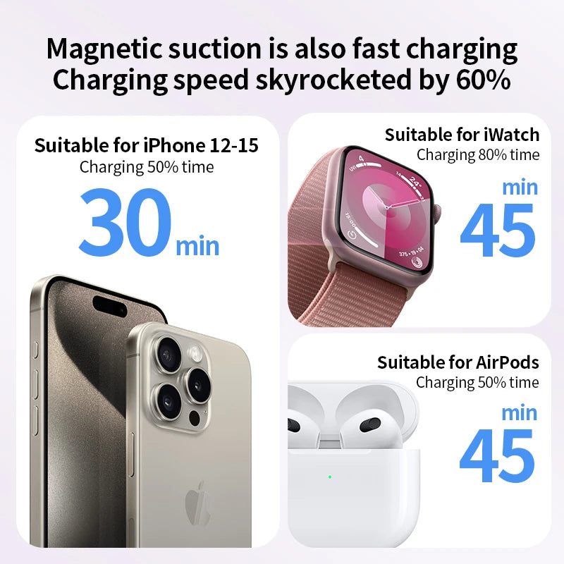 Magnetic Portable Charger 10000mAh Wireless Power Bank with 20W USB-C Fast Charging for iPhone 17 16 15 14 13 12promax Stand