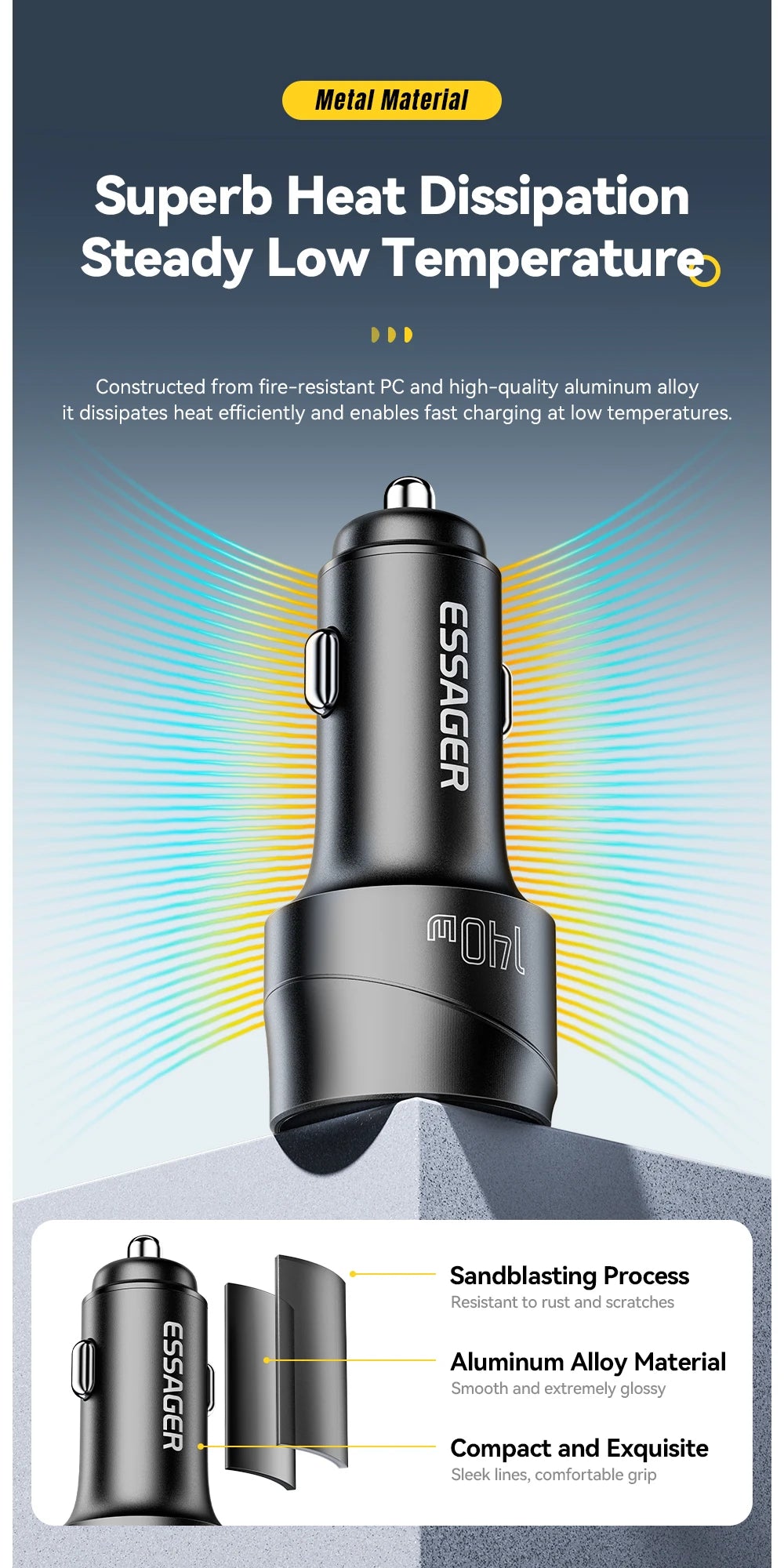 140W USB C Car Charger PD 3.1 QC 4.0 Fast Charging USB A + Type C Adapter for Laptop & Phone
