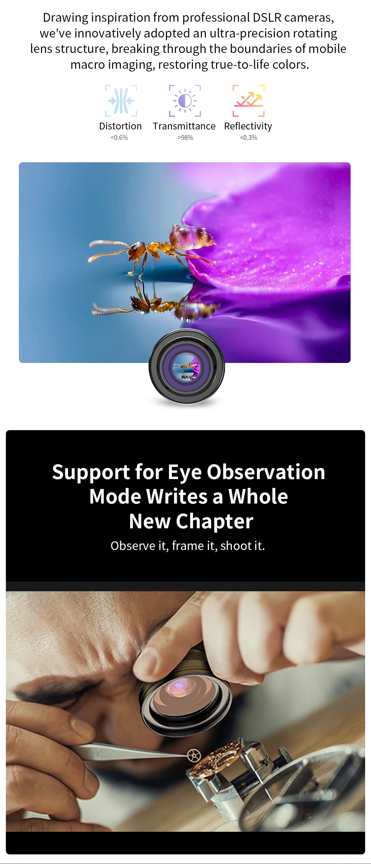 10X to 20X Zoom Macro Smartphone Lens with Universal Clip