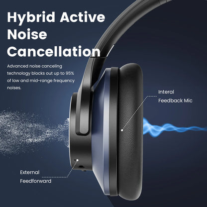 Focus ANC Wireless Bluetooth Headphones Hi-Res Audio Hybrid Active Noise Cancelling Headset With Mic Type C Fast Charge