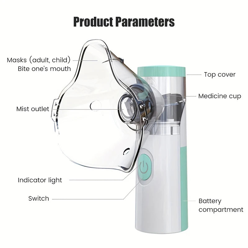 USB Medical Silent Mesh Nebulizer Handheld Asthma Inhaler Atomizer for  Adult Health Care Mini Portable Humidifier
