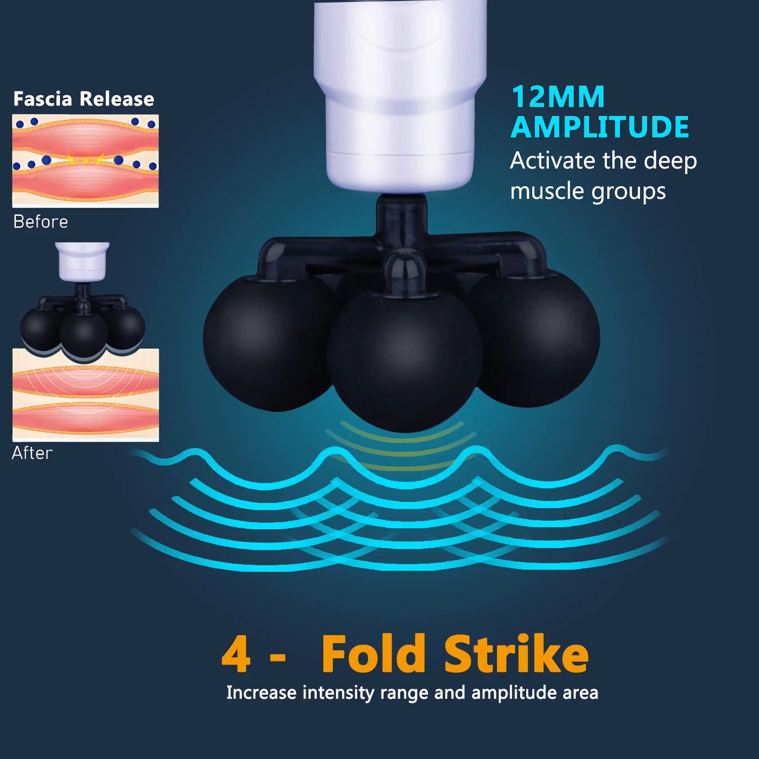 Massage  Variable Frequency Dual mode 4x Strike Massager head Massager Body Neck Back Leg Fitness Tool 5 Levels Fascial