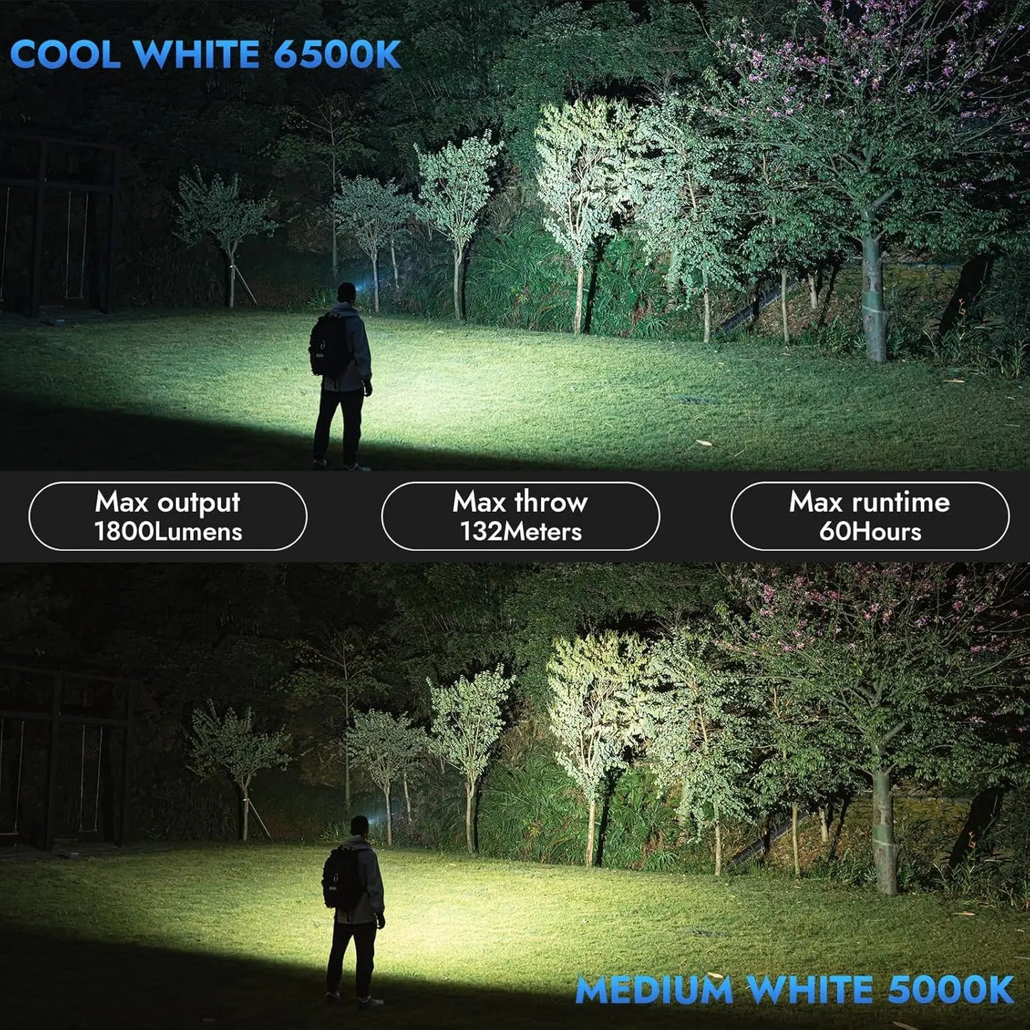 1800 Lumen Rechargeable Mini EDC LED Flashlight With Magnetic Base