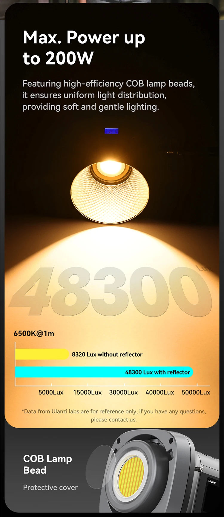 200W Bi-Color LED Video Light – Dimmable, Wireless APP Control, Continuous Studio & Photography Lighting