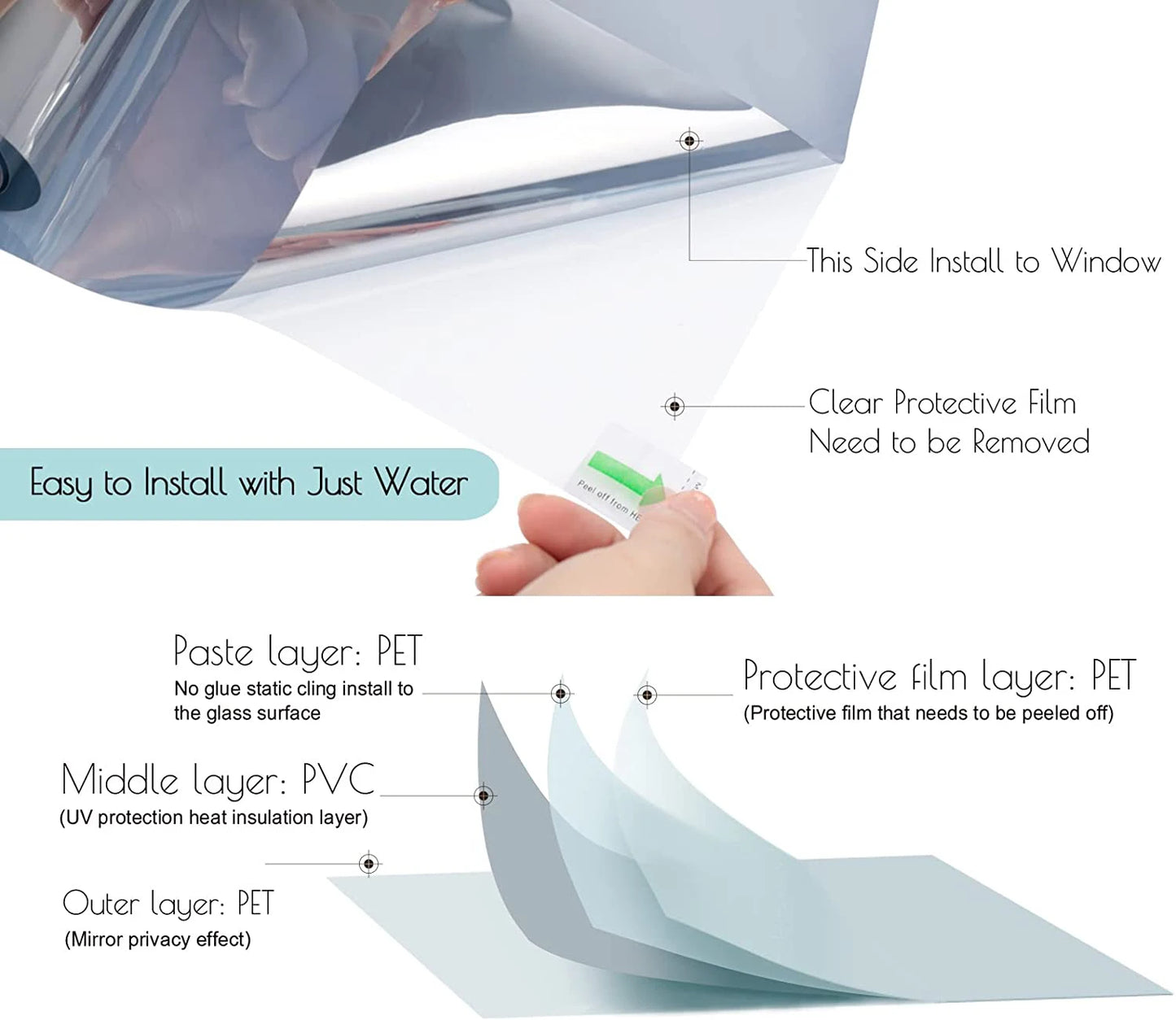 One Way Window Film, Mirror Effect Tint Glass Covering for Home Office,Reflective Heat Control Anti UV Glass Door Sticker