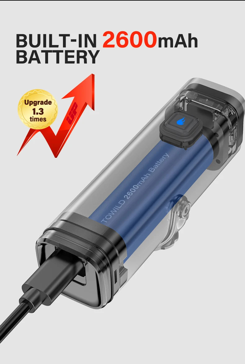 CL600S Bike Light Front Lamp 600 lumens USB Rechargeable LED 2600mAh Bicycle Light IPX6 Waterproof MTB Bicycle headlights