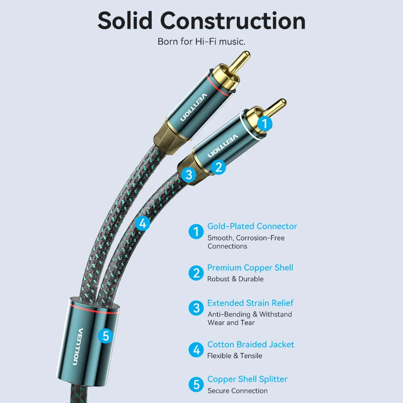 2RCA to 2RCA Audio Cable Hi-Fi Multi-layer Shield Cotton Braided RCA Cable For TV CD Player DVD Player Amplifier Speaker