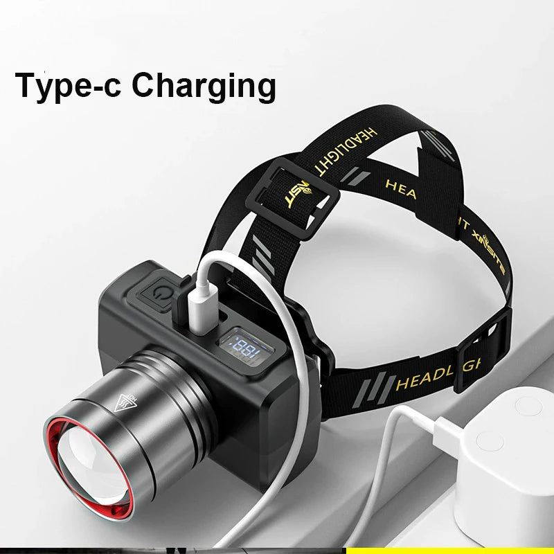 Rechargeable LED Headlamp With Motion Sensor Zoom And Power Display