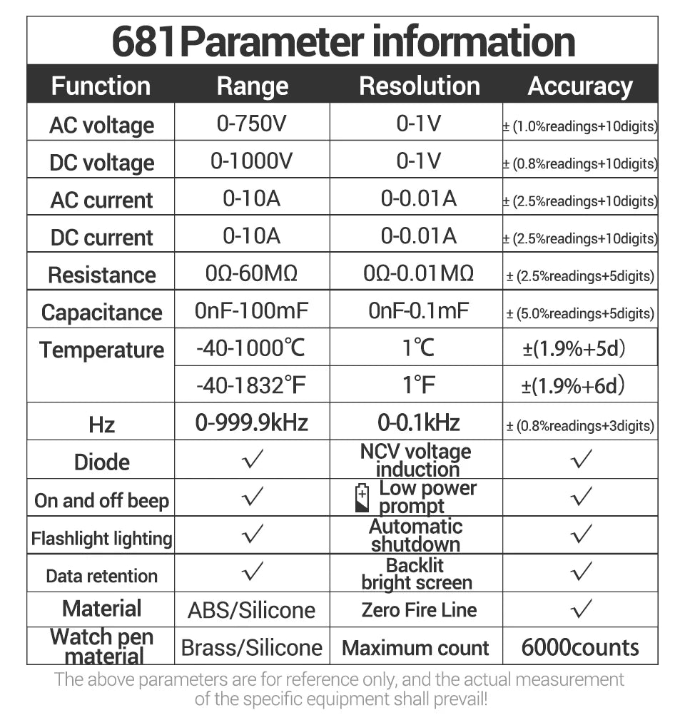 Rechargeable Digital Professional Multimeter Non-contact Voltage Tester AC/DC Voltage Meter LCD Screen Current Tester