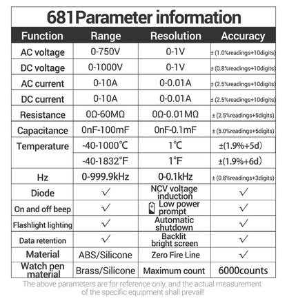 Rechargeable Digital Professional Multimeter Non-contact Voltage Tester AC/DC Voltage Meter LCD Screen Current Tester