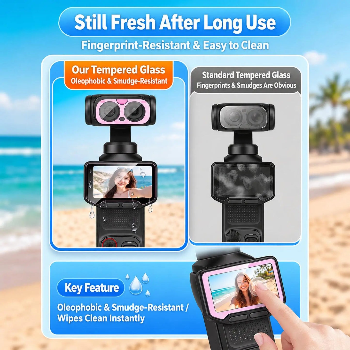 Tempered Glass Screen Protector and Lens Guard Kit for Insta360 Luna Ultra