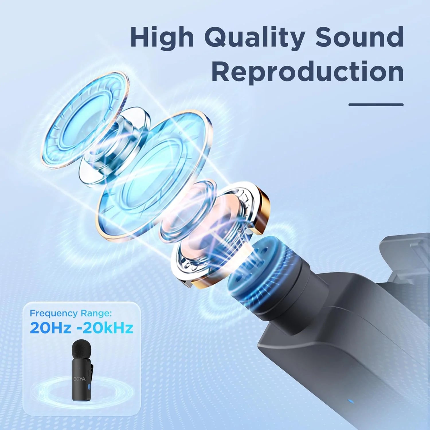 BY-V4 Wireless Lavalier Microphone for iPhone 15/16 Series Type C Smartphone 4-Channel Lapel Mic for Youtube Recording Vlog