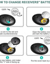 Wireless Key Finder Anti-Lost Alarm Mini Tracking Device Pet Wallet Locator Remote Control