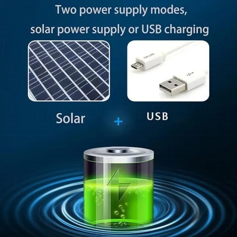 Wide Brim Solar Fan Hat With Dual Fans