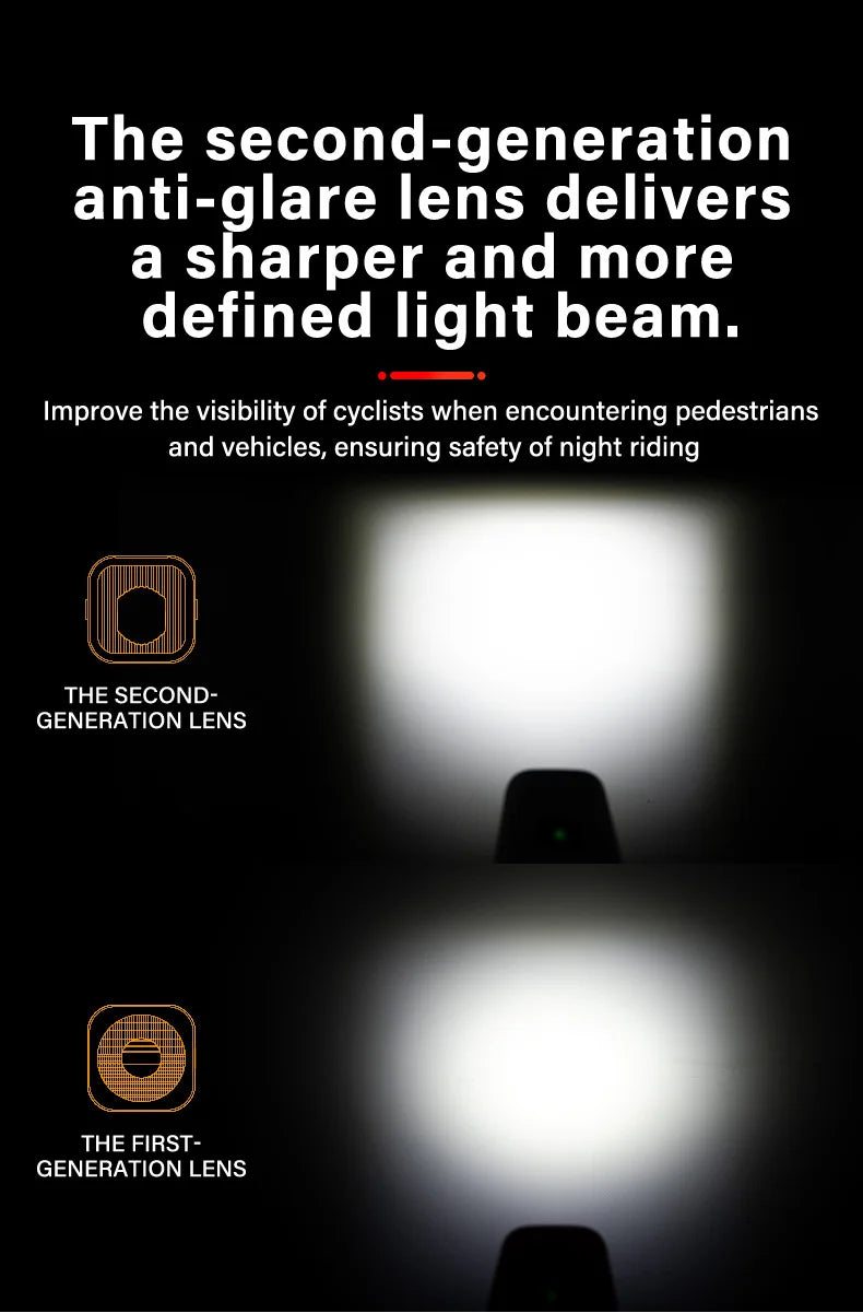 CL2000 Bicycle Light With Cut-off Line Beam 2000LM Rechargeable 5000mAh Led Bike Front Lights IPX6 MTB Cycling Headlights