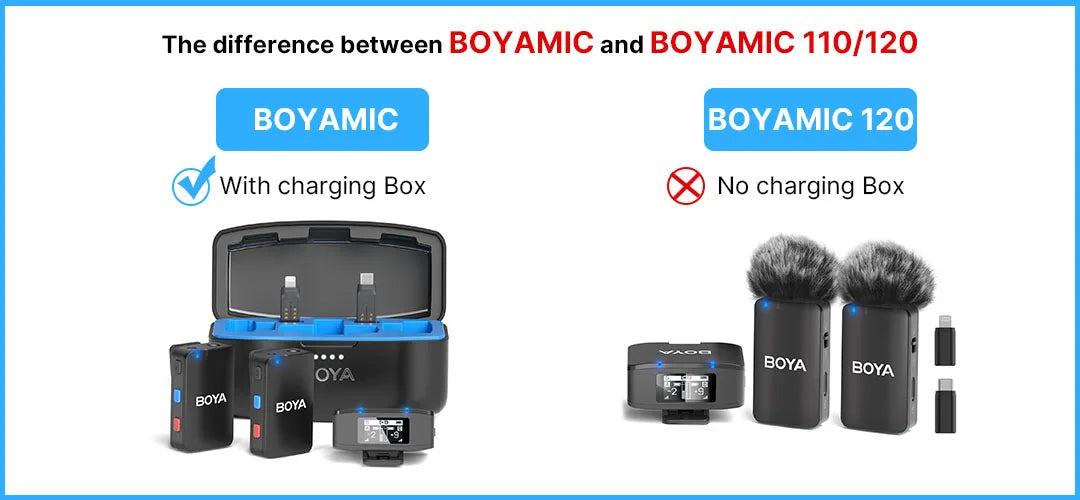 MIC-120 Wireless Lavalier Microphone with On-Board Recording for iPhone Android USB-C Devices Streaming Youtube Gaming