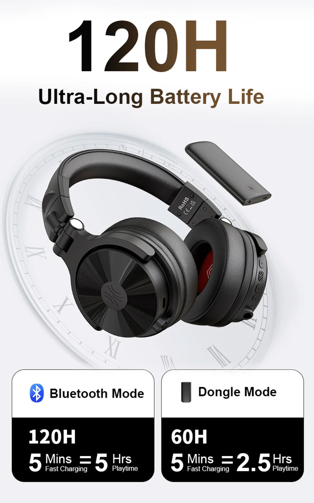 Studio Max1 Bluetooth Headphones Wireless DJ Headset With Low Latency Professional Studio Monitor Headphones Hi-Res LDAC