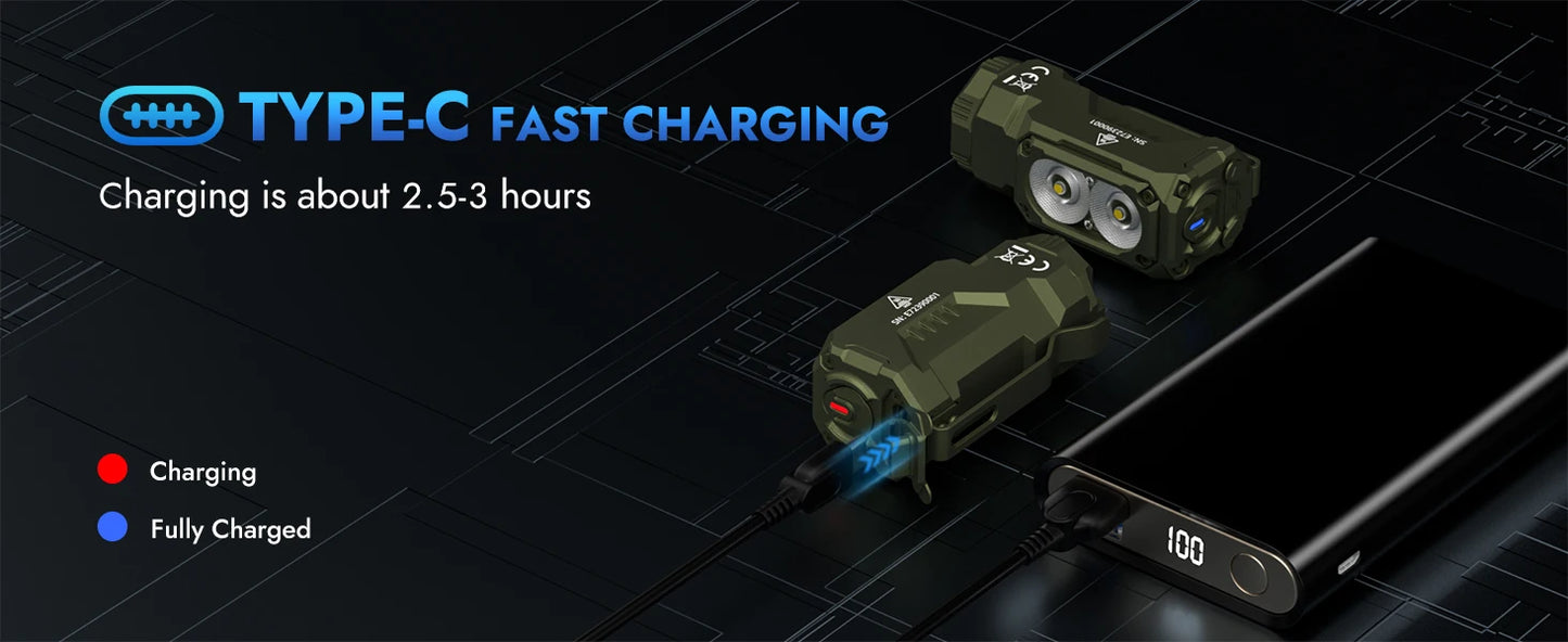 1800 Lumen Rechargeable Mini EDC LED Flashlight With Magnetic Base