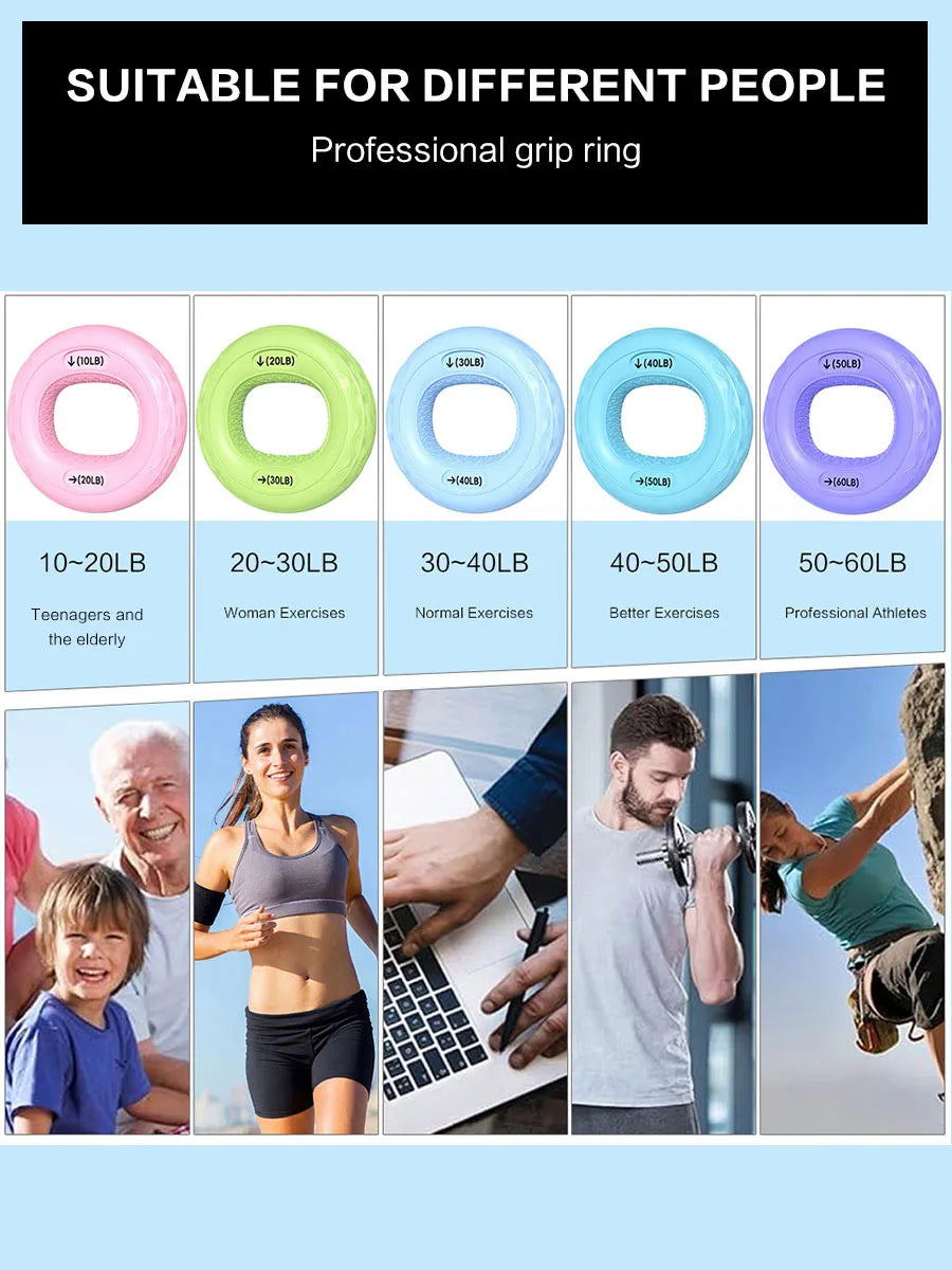 Hand Grip Strengthener, Grip Strength Trainer, Finger Exerciser Set,Silicone Hand Gripper, Gym Home Exercise Fitness Equipment