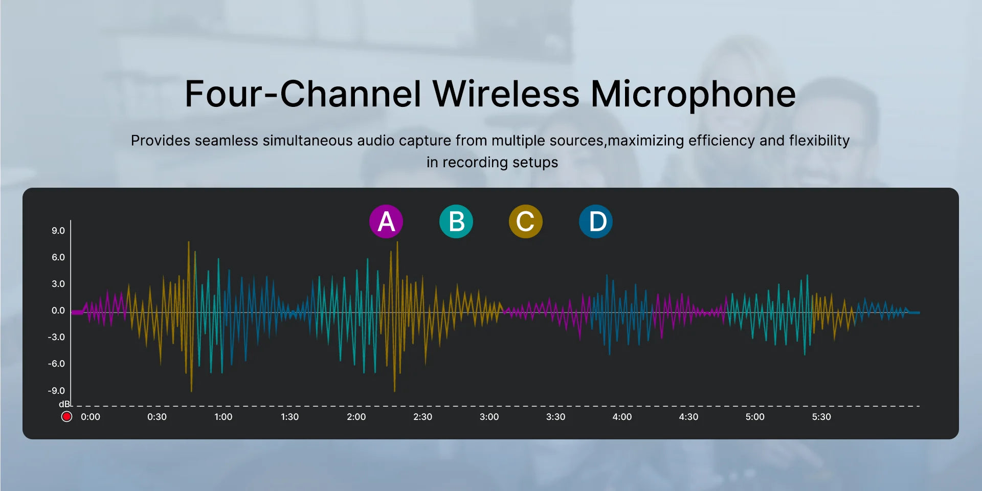 BY-V4 Wireless Lavalier Microphone for iPhone 15/16 Series Type C Smartphone 4-Channel Lapel Mic for Youtube Recording Vlog