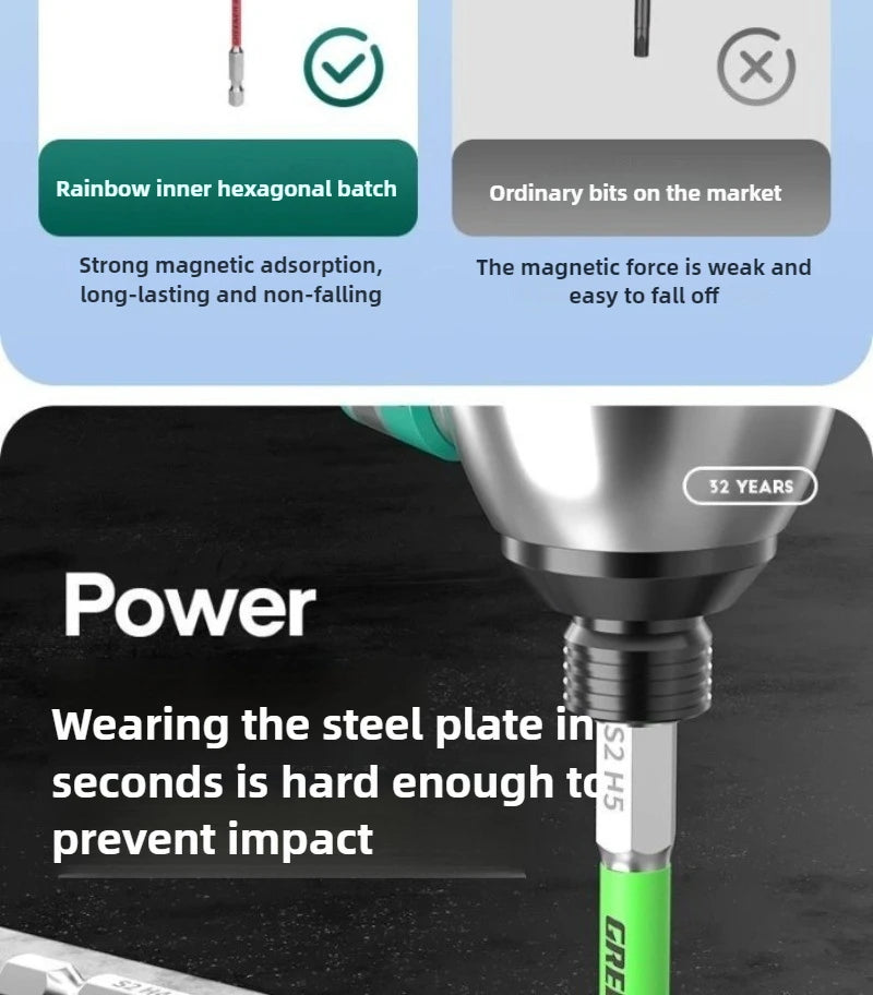 Hexagon socket Bit set Impact Drill Bits, Hex Head Tungsten Steel Screwdriver Bits Suit 1/4 Inch Hexagonal Shank