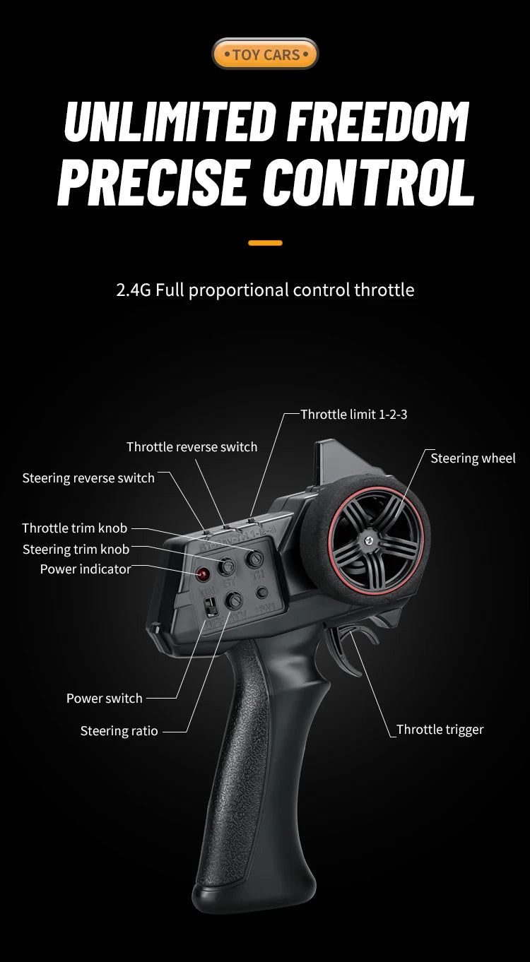 2.4G 4WD Remote Control Off Road Pickup Truck