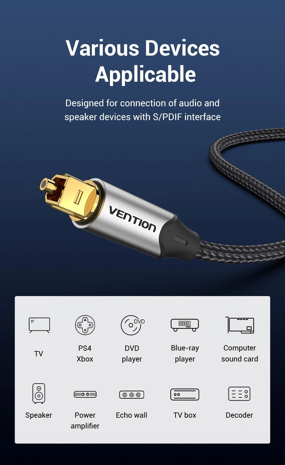 Digital Optical Audio Cable Toslink SPDIF Coaxial Cable 1m 2m for Amplifiers Blu-ray Xbox 360 PS4 Soundbar Fiber Cable