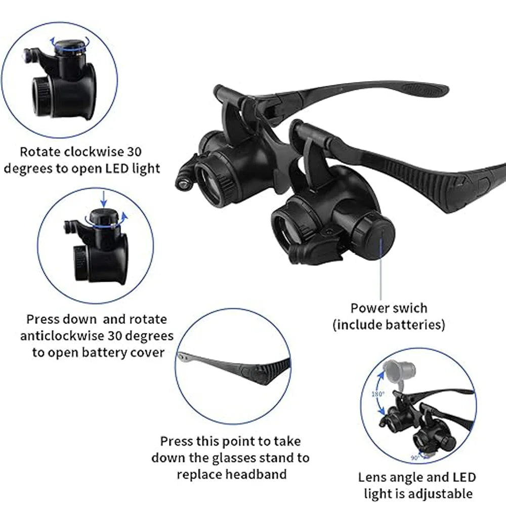Head Mounted Magnifier LED 10X 15X 20X 25X Hands Free Loupe