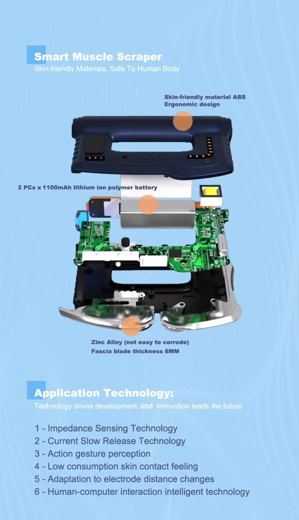 Fascia  Gua Sha Myofascial Massage Machine Fitness Muscle Massager Deep Tissue Shoulder Massagers Fibers Release Scraper