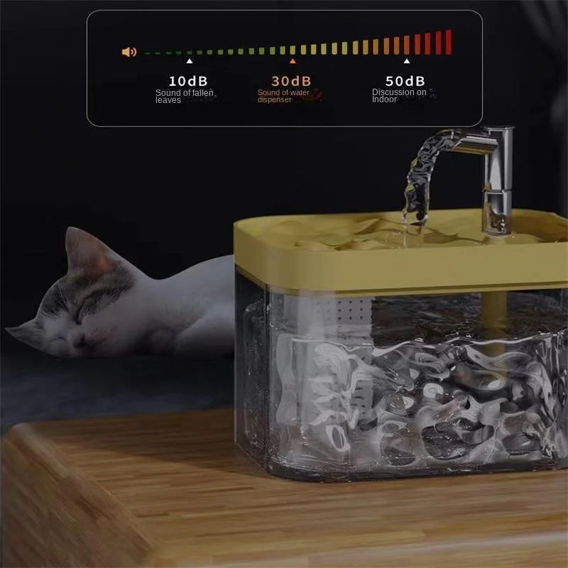 1500ML Automatic Pet Fountain - Fresh and Filtered Water Pet Drinking Dispenser Drinker for Cats Puppies - Ideal for Indoor Use