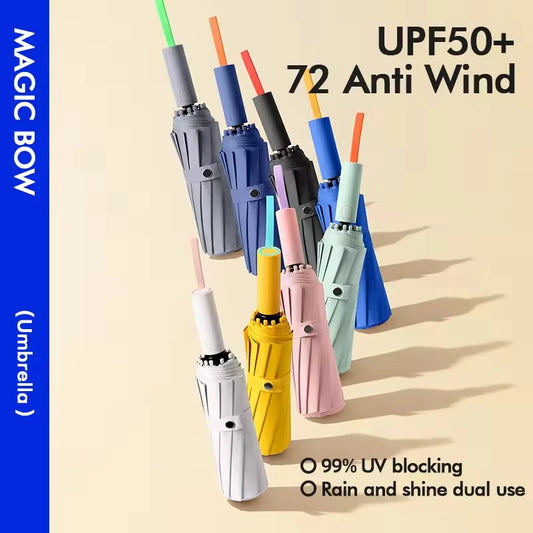 Automatic 12 Rib Folding Umbrella Three Fold Sun Rain Windproof UV Protection Compact Travel Umbrella