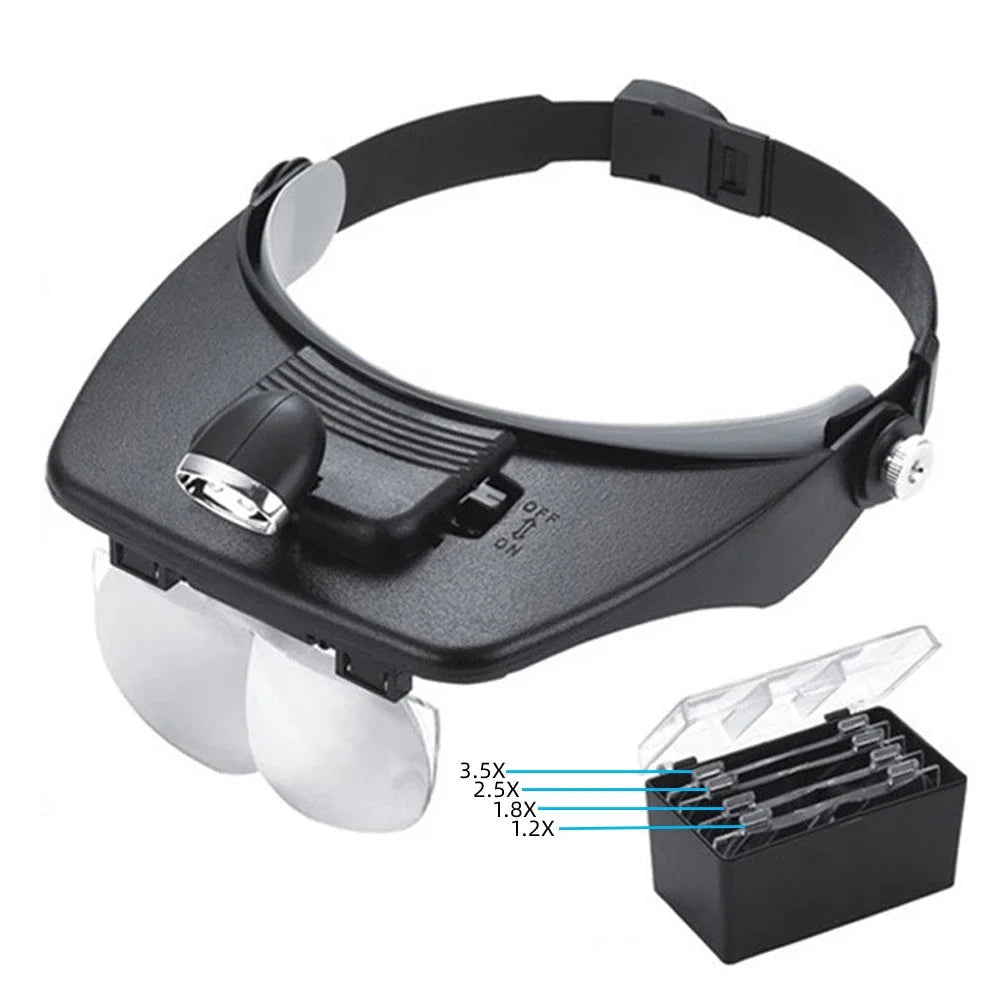 Head Mount Magnifier with LED 1.2X–3.5X Optical Visor