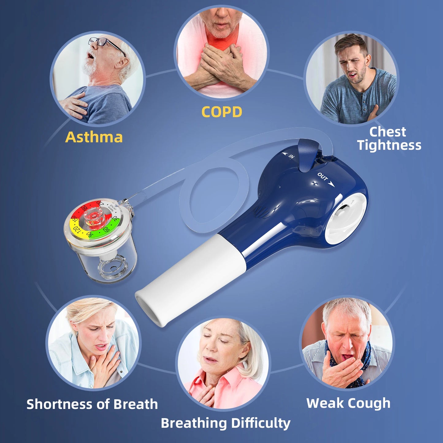 Breathing Exercise Device for Lungs with Manometer Respiratory Muscle Trainer Drug-free Therapy Inspiratory Expiratory Expander