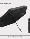 Ultra lightweight and portable automatic umbrella for women, suitable for both weather and sun protection