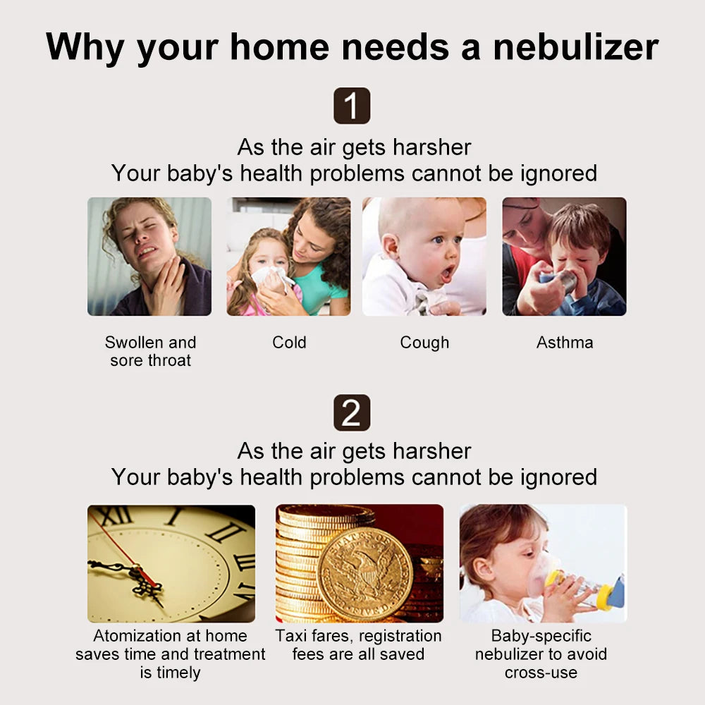 Handheld Portable Autoclean Inhale Nebulizer Mesh Atomizer Silent Inhaler Nebuliser Inhalator for Adult  Nebulizador