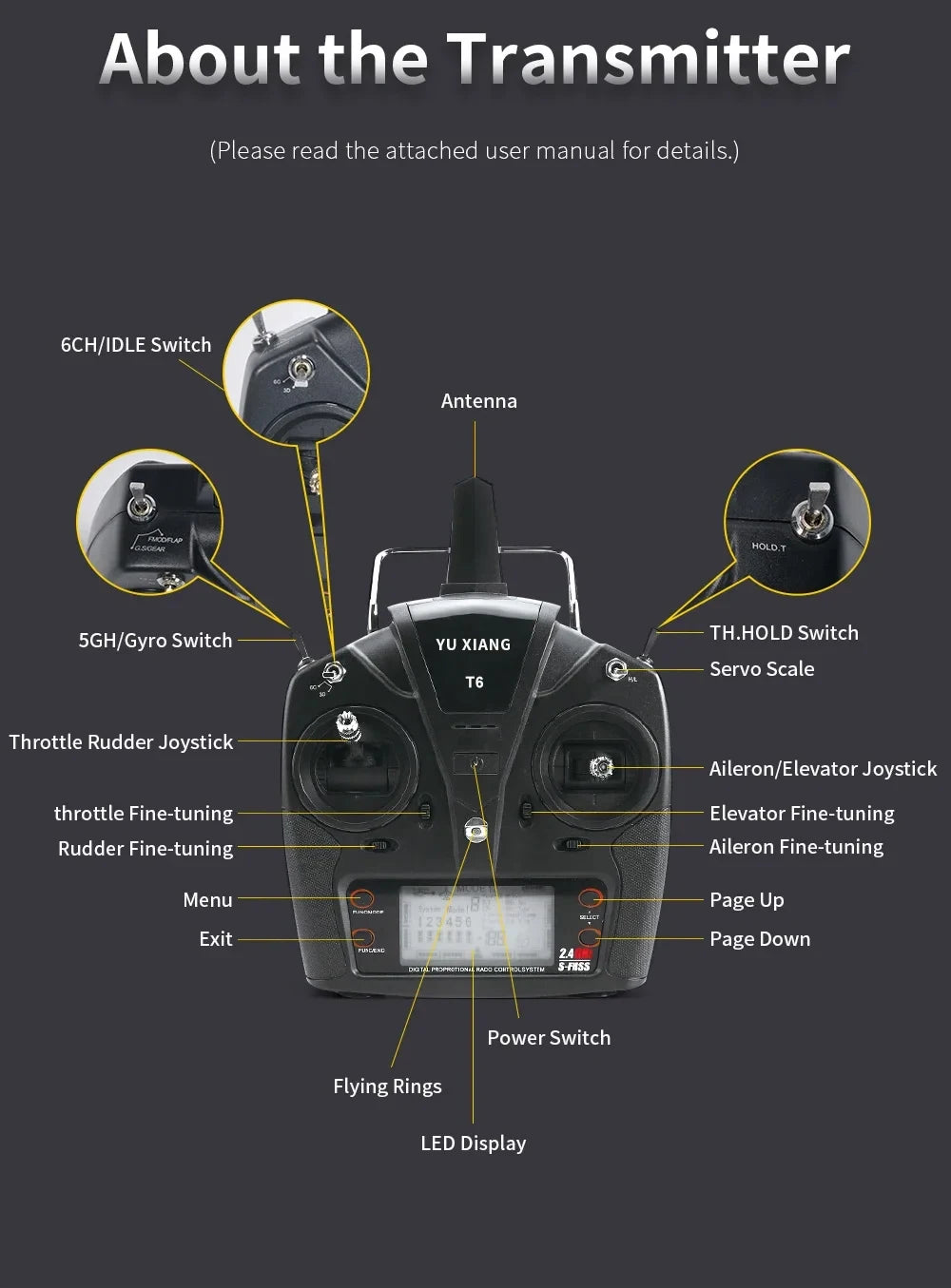 Six Channel Flybarless Remote Control Military Helicopter With Six Axis Gyroscope