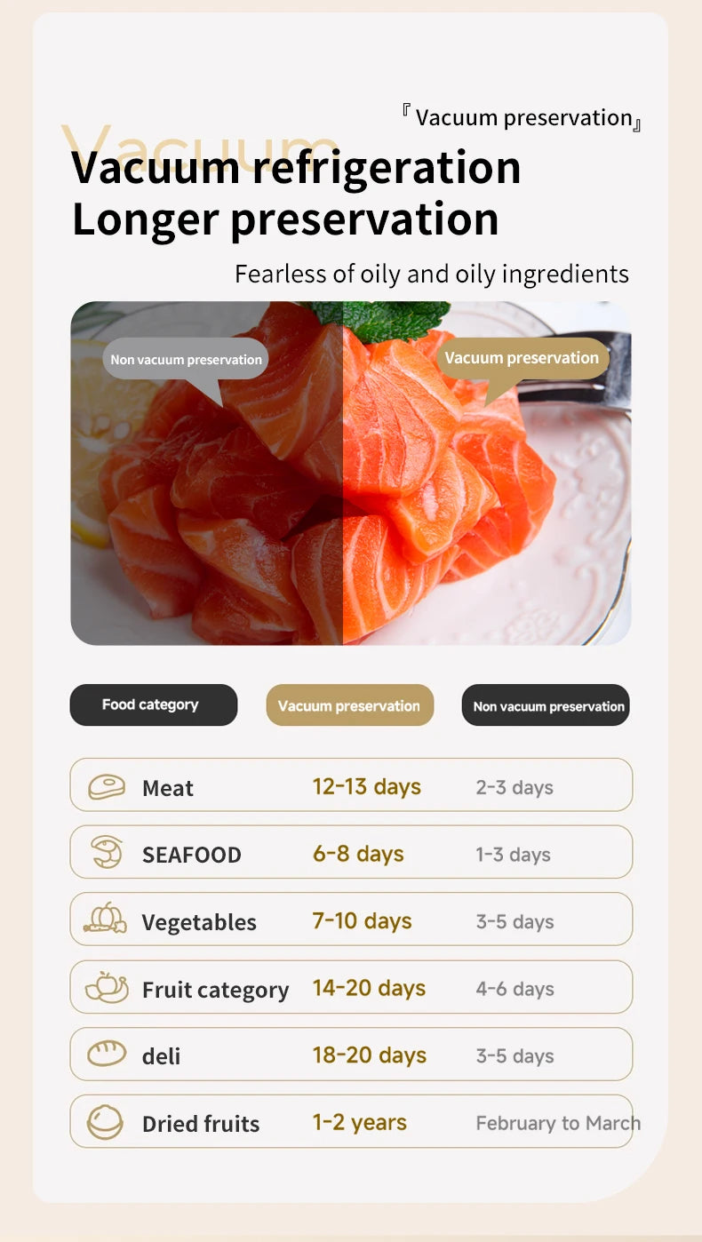 Mini Cordless Vacuum Sealer with Digital Display – Rechargeable Food Bag Vacuum & Heat Sealing Machine for Kitchen Storage