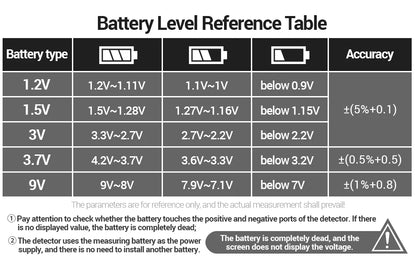 Button Cell Battery Tester Power Bank Detectors 9V N D C AA AAA Universal Household LCD Display Battery Tester Tools