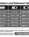 Button Cell Battery Tester Power Bank Detectors 9V N D C AA AAA Universal Household LCD Display Battery Tester Tools