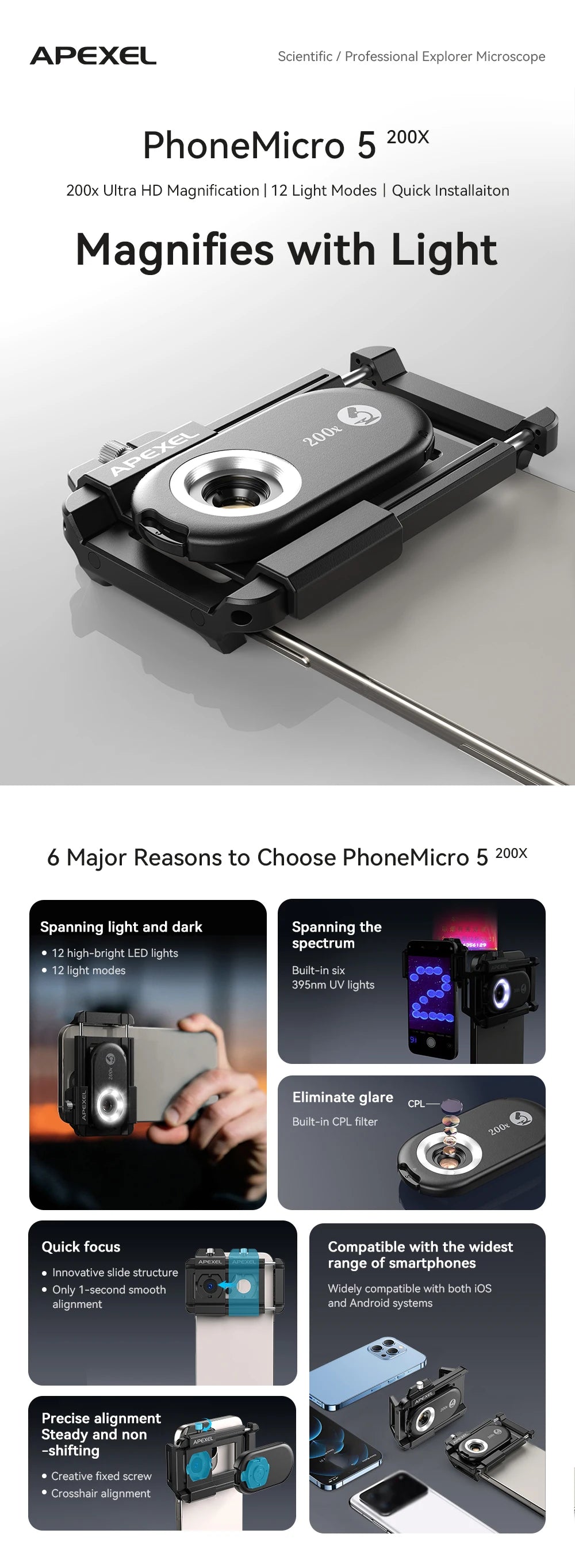 200X Smartphone Microscope Lens with LED Light